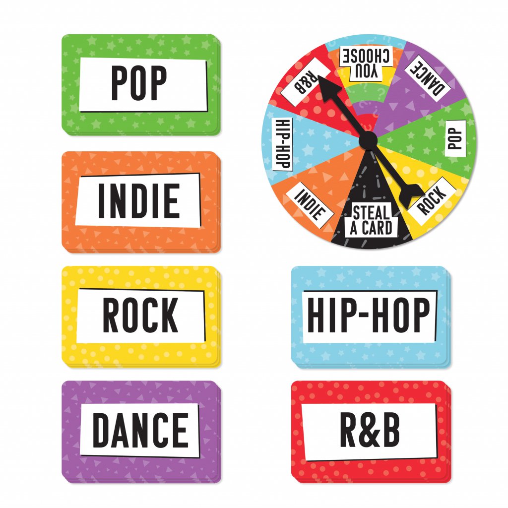 Cadeau Republic Guess The Lyric - partyspel